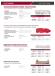 Catalogue page hoses
