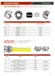 Catalogue page hoses