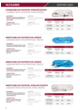 Catalogue page hoses