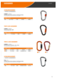 Catalogue page hoses