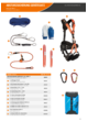 Catalogue page hoses